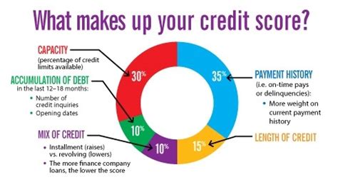 Does Running a Background Check Affect Your Credit Score: A Detailed Analysis