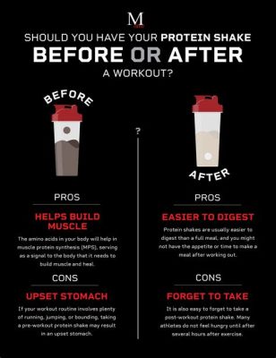 how long is a protein shake good for after mixing how often should you drink protein shakes to see results